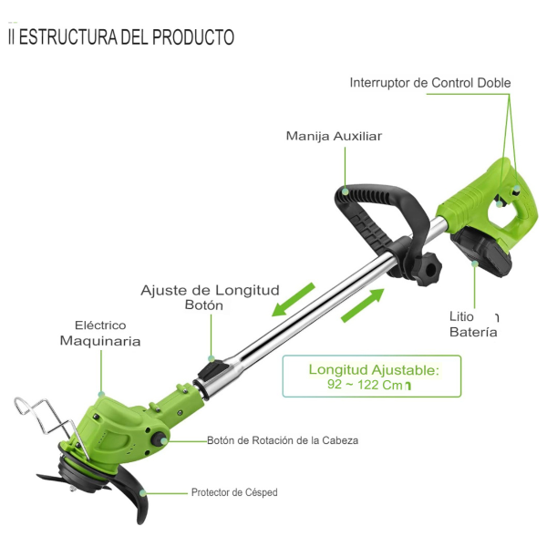 Cortadora Inalámbrica 2 en 1 con Batería Recargable